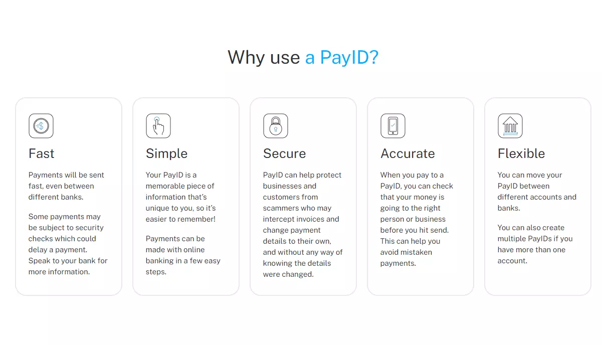Why choose Payid